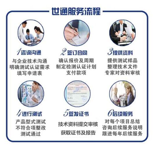 木質(zhì)夾板REACH測(cè)試辦理指南與技術(shù)交流要點(diǎn)